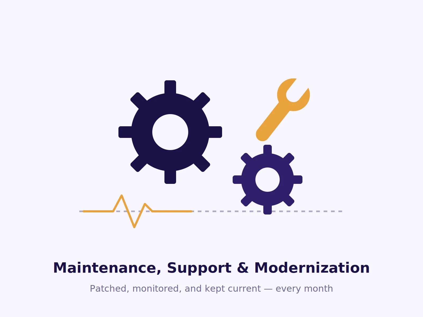 Software Maintenance, Support & Modernization