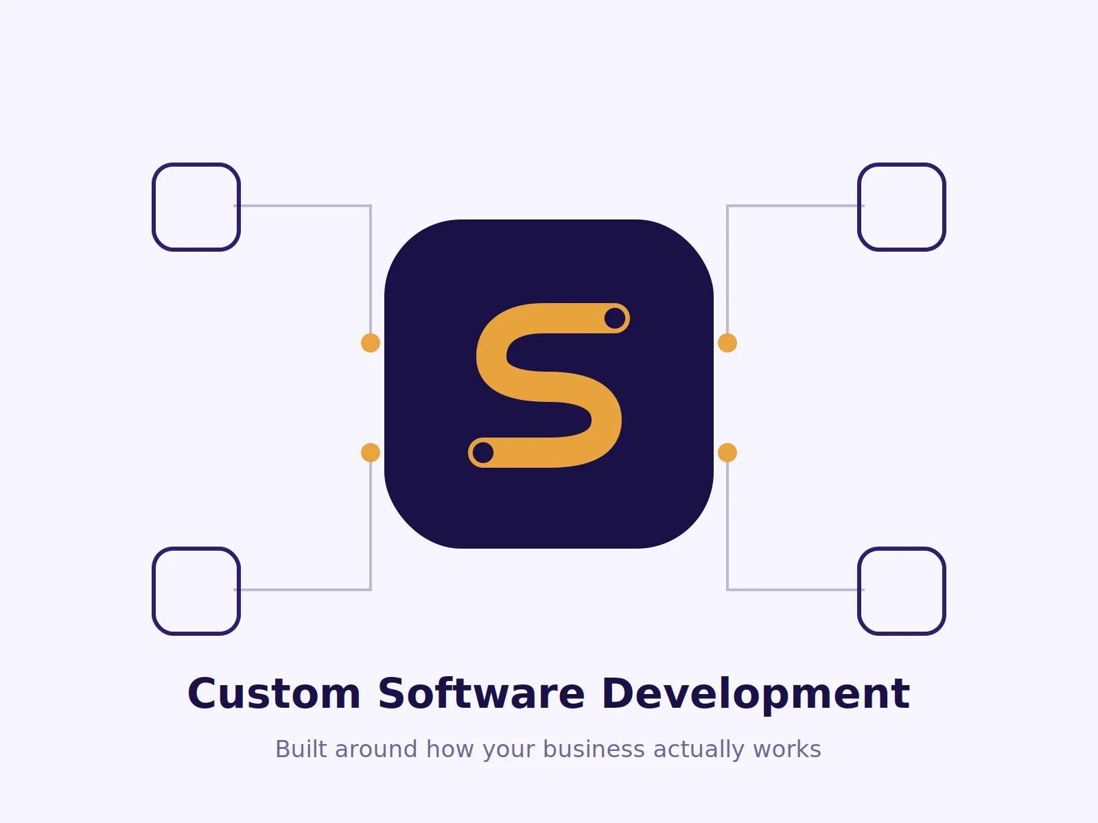 Custom Software Development
